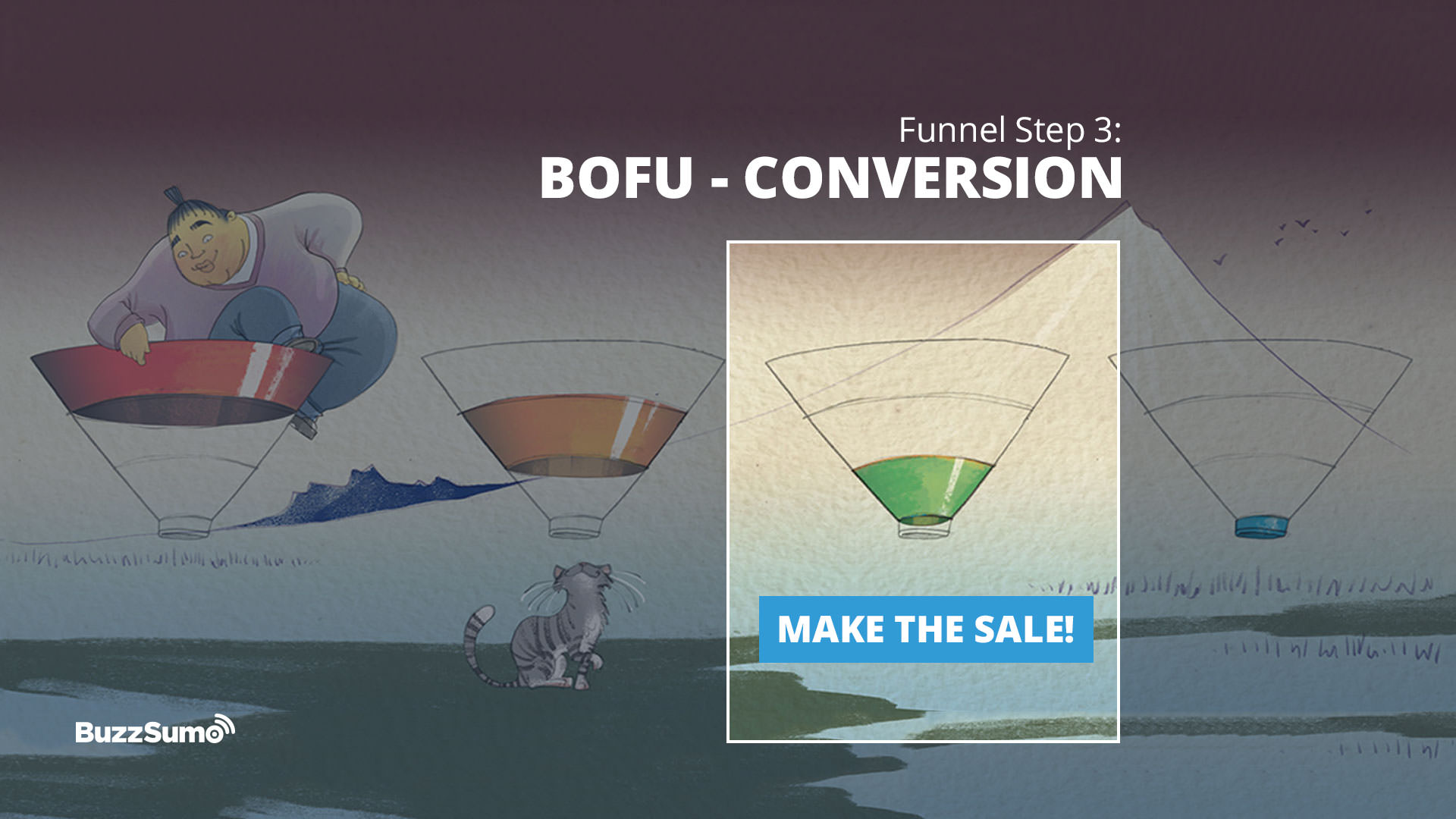 Content Marketing funnel step 3