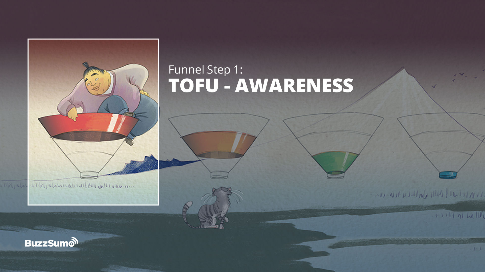 Content Marketing funnel step 1